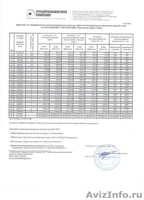 ППУ изоляция труб, труба в ППУ изоляции, труба ппу. - Изображение #2, Объявление #687619