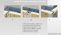 Декоративный Омега-профиль,P ,F,L алюминевые для(СМЛ и Гипсокартона,ГС - Изображение #2, Объявление #1375984