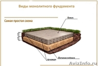 Фундамент, основание под футбольное поле, стадион, спортивные и детские площадки - Изображение #2, Объявление #1622792