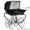 Химчистка детской мебели, детских автомобильных кресел и колясок - Изображение #5, Объявление #1367363