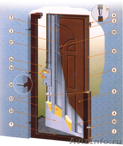 Настоящие сейф-двери, монтаж в подарок - Изображение #1, Объявление #1176237