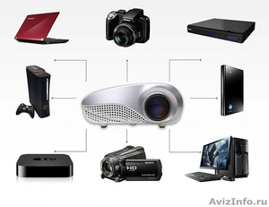Портативный Видео-проектор LED Full HD - Изображение #3, Объявление #1249536
