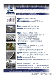 Круг,  Лист,  Шестигранник : Сталь 12Х1МФ,  25Х1МФ,  15Х1М1Ф,  25Х1М1Ф,  20Х3МВФ