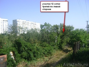 Купить дом в Крыму  - Изображение #2, Объявление #1538467