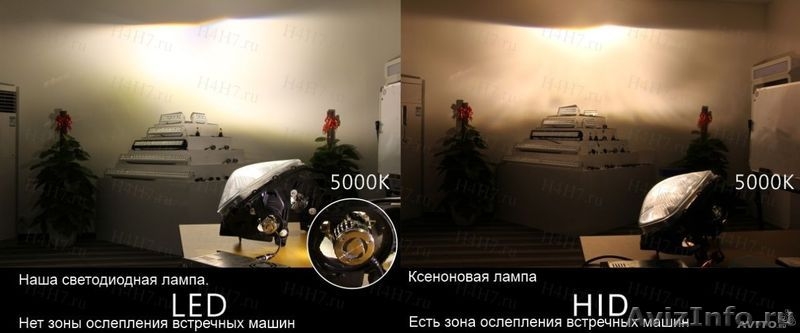 Хит 2014 года Автолампа ближнего и дальнего света - Изображение #1, Объявление #1044394