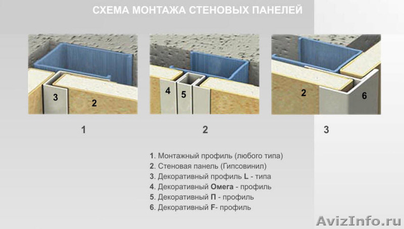 Декоративный Омега-профиль,P ,F,L алюминевые для(СМЛ и Гипсокартона,ГС - Изображение #2, Объявление #1375984